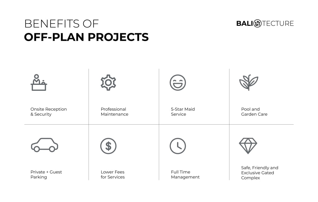 Off plan project benefits